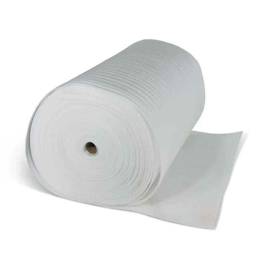 Surface Protection